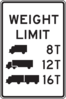 Weight Limit Clip Art